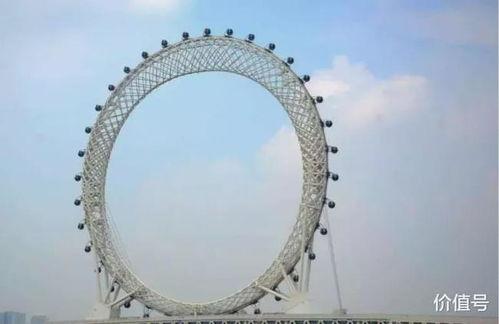 2025十大热点事件 潍坊摩天轮渤海之眼吃瓜视频,潍坊摩天轮“渤海之眼”吃瓜视频背后的故事