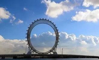 2025十大热点事件 潍坊摩天轮渤海之眼吃瓜视频,潍坊摩天轮“渤海之眼”吃瓜视频背后的故事