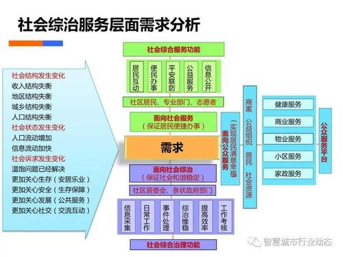 网红黑料 2025十大热点社会现象,揭秘网红黑料背后的十大社会现象